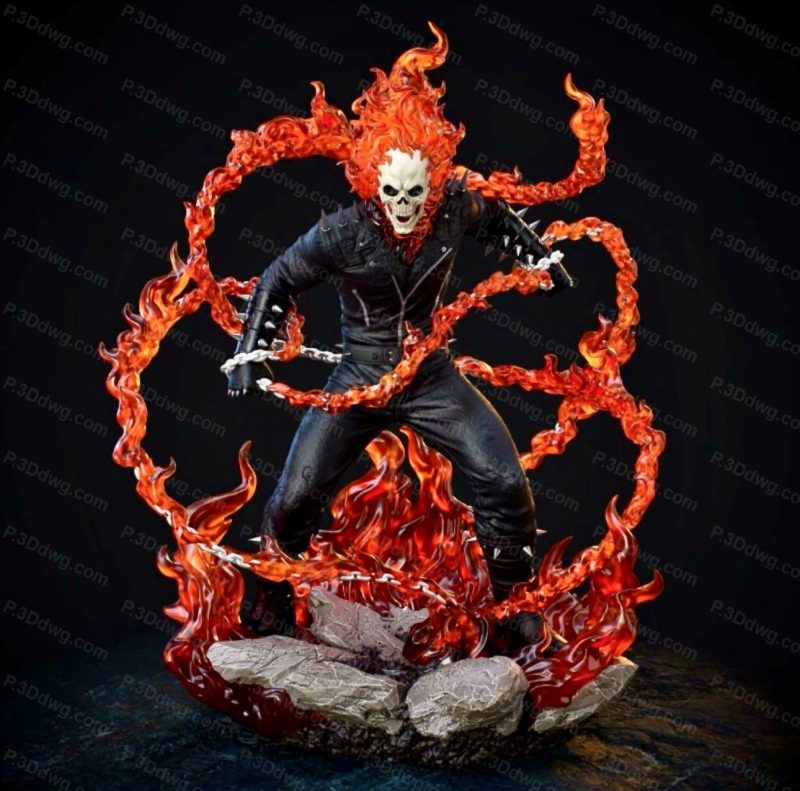 CA3D 漫威 恶灵骑士-P站图纸收藏馆