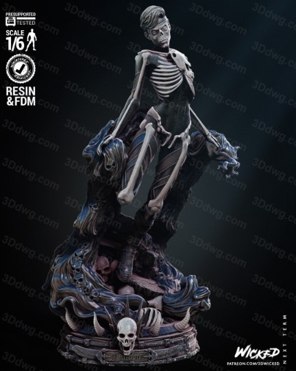 3DWicked 漫威 天启四骑士 饥荒-P站图纸收藏馆