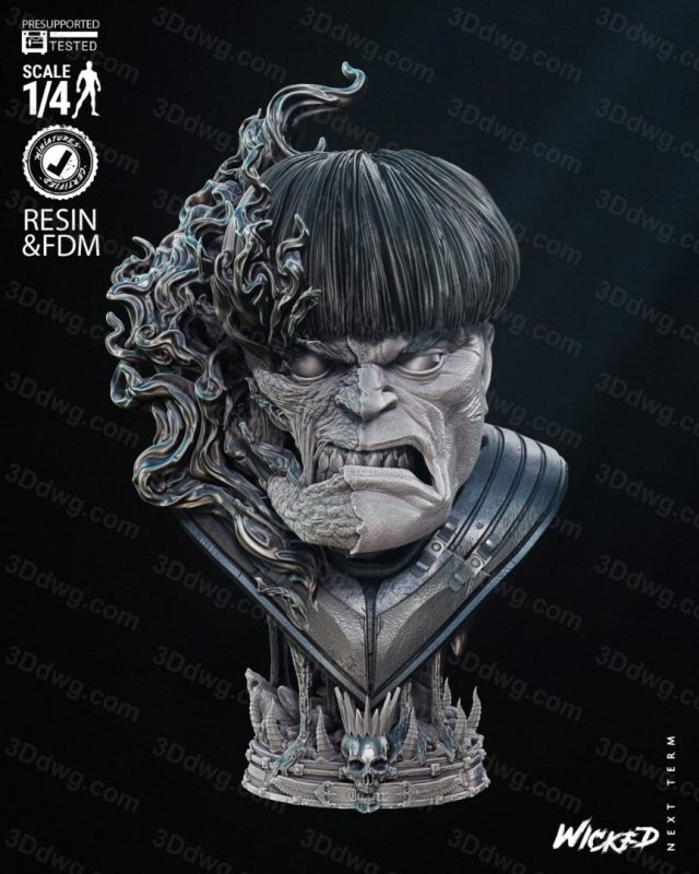 3DWicked 漫威 天启纪元 战争-P站图纸收藏馆