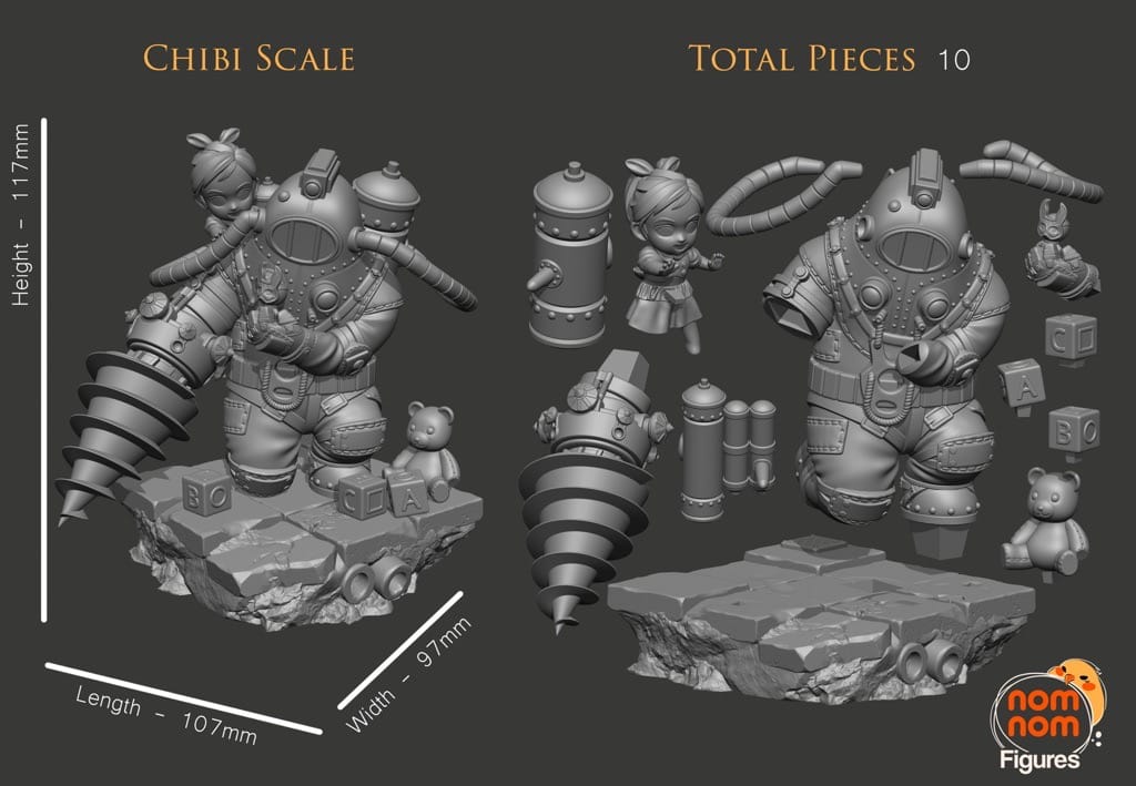 图片[2]-NomNom 生化奇兵 大老爹和小妹妹-P站图纸收藏馆