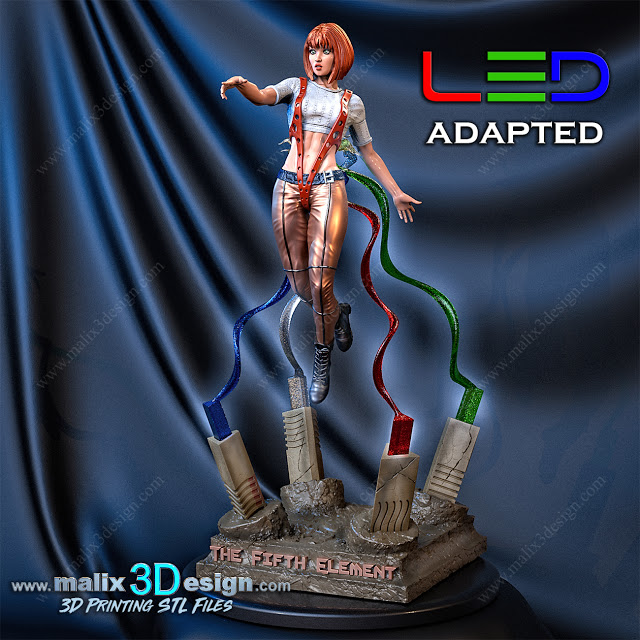 Sanix3d 第五元素-P站图纸收藏馆