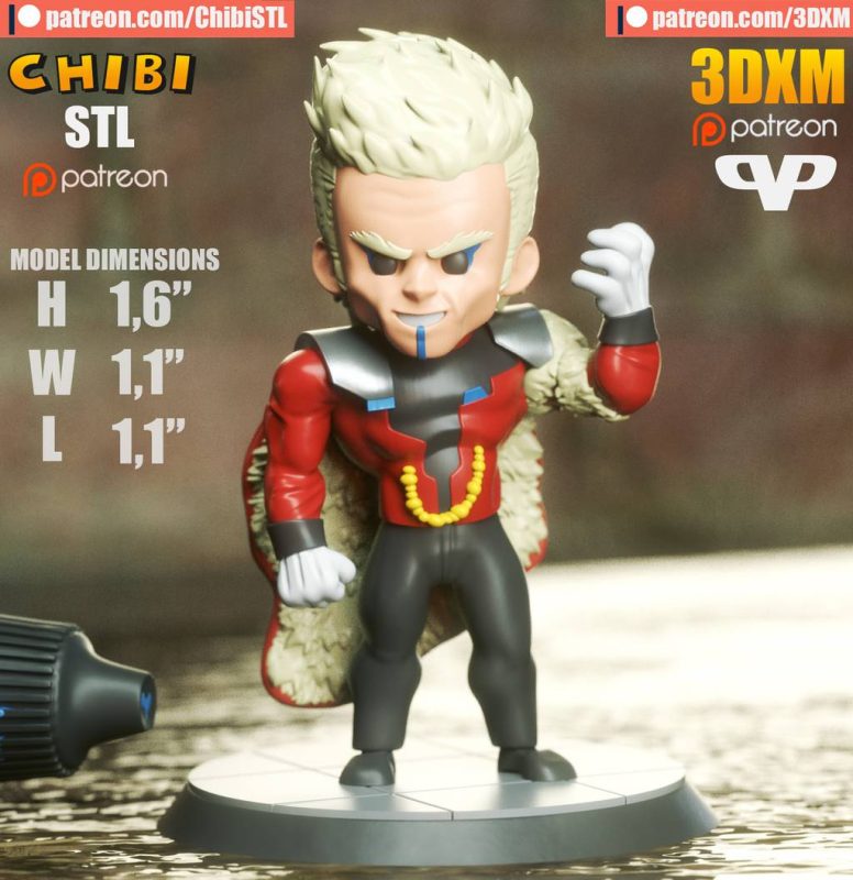 Chibi STL 漫威 收集者-P站图纸收藏馆