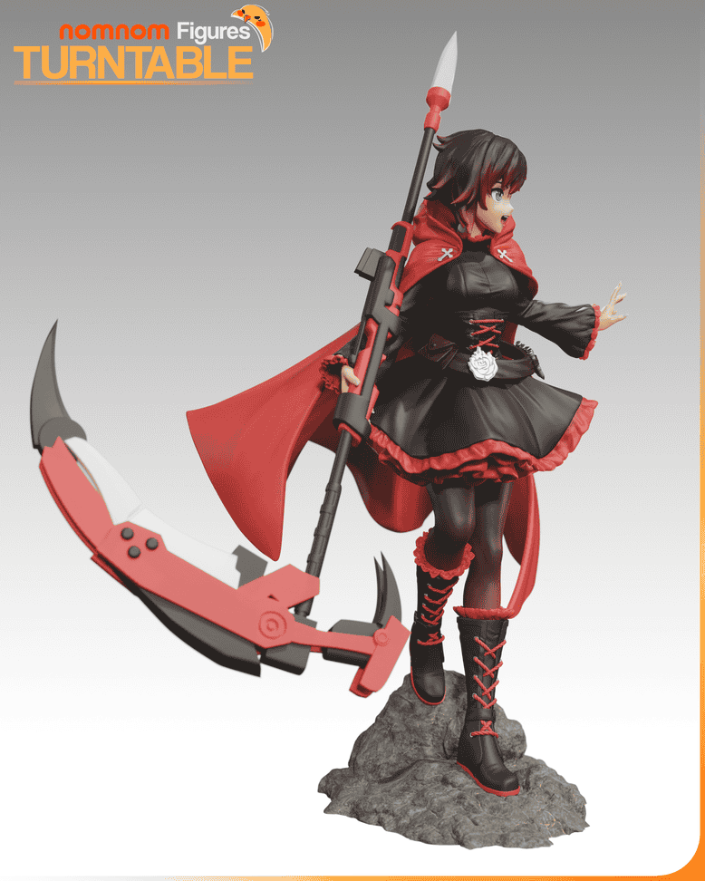 图片[3]-Nomnom RWBY 露比·罗丝-P站图纸收藏馆
