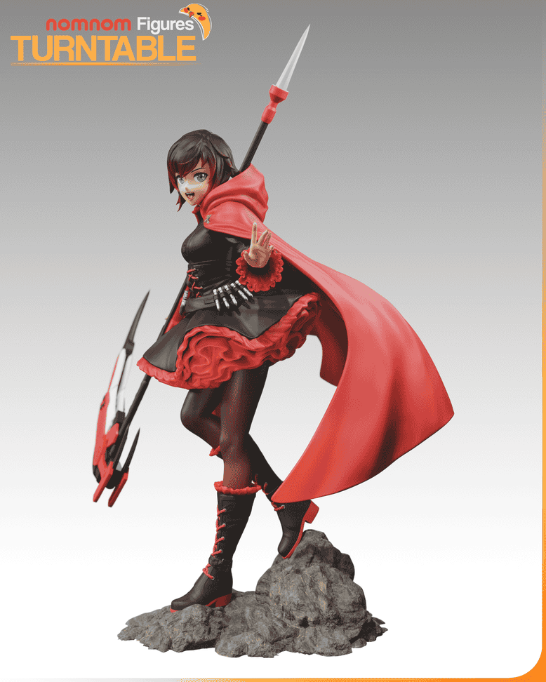 图片[4]-Nomnom RWBY 露比·罗丝-P站图纸收藏馆